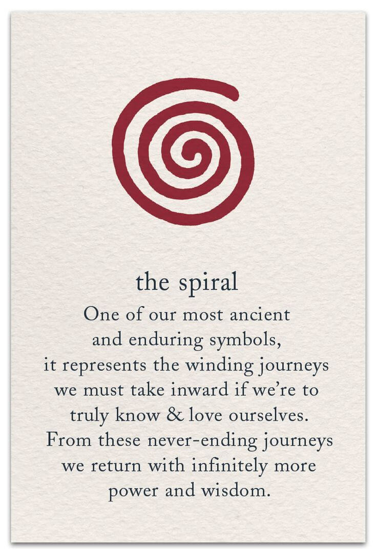 the spiral as a symbol